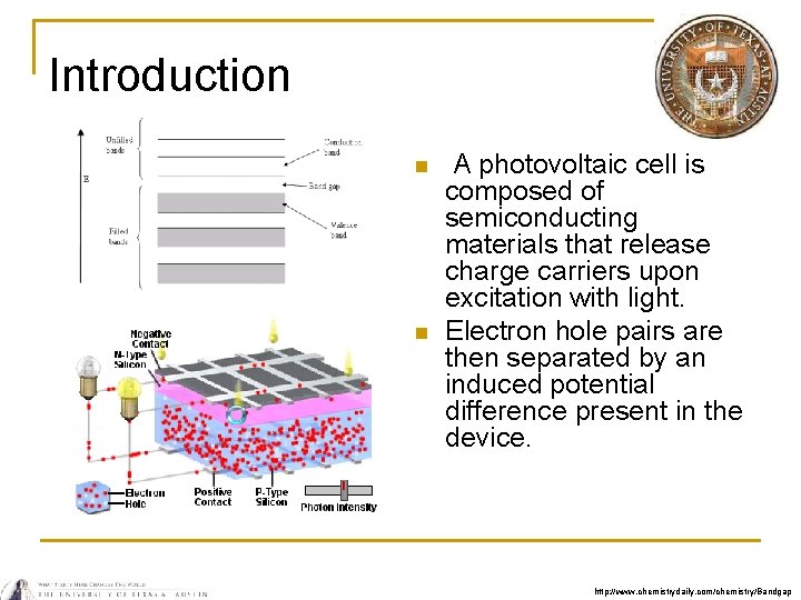 Introduction n n A photovoltaic cell is composed of semiconducting materials that release charge