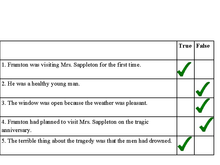  True False 1. Framton was visiting Mrs. Sappleton for the first time. 2.