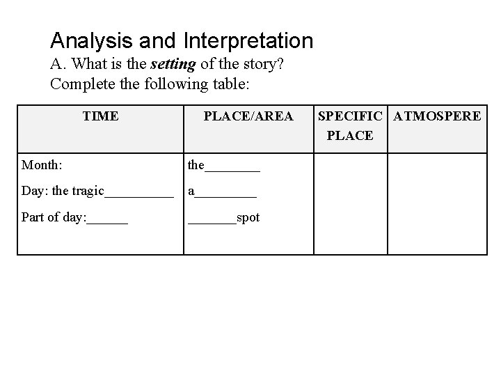 Analysis and Interpretation A. What is the setting of the story? Complete the following