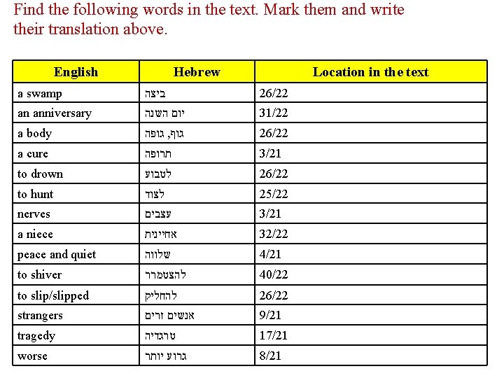 Find the following words in the text. Mark them and write their translation above.