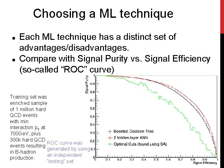 Choosing a ML technique Each ML technique has a distinct set of advantages/disadvantages. Compare