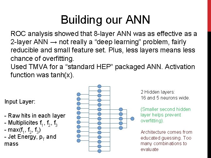 Building our ANN ROC analysis showed that 8 -layer ANN was as effective as