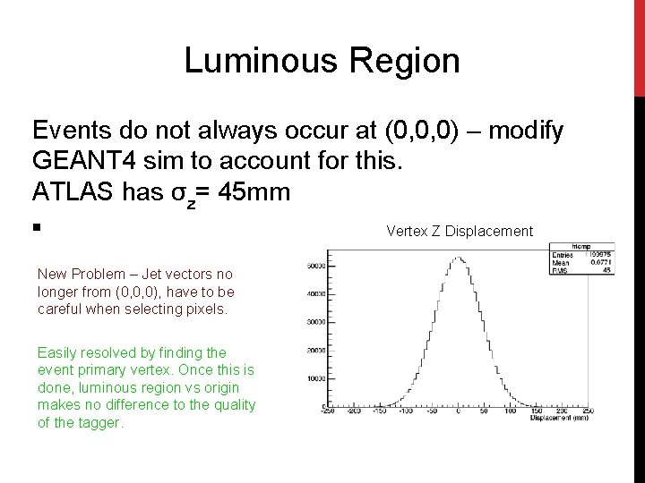 Luminous Region Events do not always occur at (0, 0, 0) – modify GEANT
