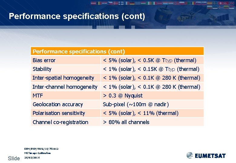 Performance specifications (cont) Bias error < 5% (solar), < 0. 5 K @ Ttyp