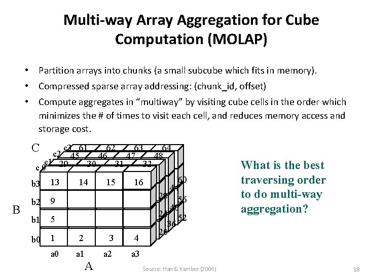 Multi-way Array Aggregation for Cube Computation (MOLAP) • Partition arrays into chunks (a small