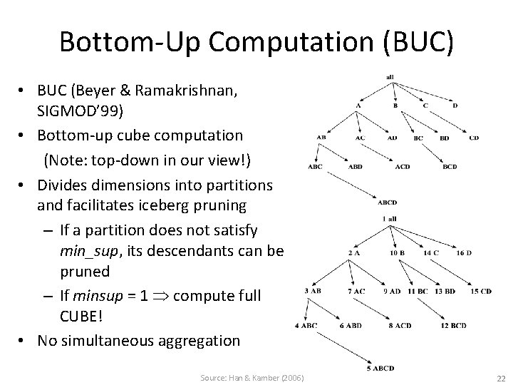 Bottom-Up Computation (BUC) • BUC (Beyer & Ramakrishnan, SIGMOD’ 99) • Bottom-up cube computation