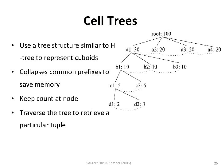 Cell Trees • Use a tree structure similar to H -tree to represent cuboids