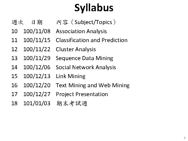 Syllabus 週次 日期 10 100/11/08 11 100/11/15 12 100/11/22 13 100/11/29 14 100/12/06 15