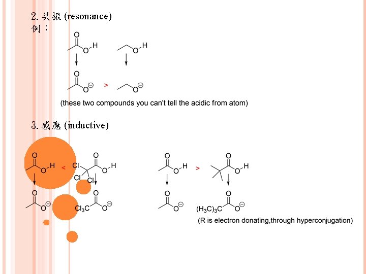 2. 共振 (resonance) 例： 3. 感應 (inductive) 