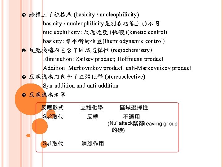 ☻ 鹼槓上了親核基 (basicity / nucleophilicity) basicity / nucleophilicity差別在功能上的不同 nucleophilicity: 反應速度 (快∕慢)(kinetic control) basicity: 指平衡的位置(thermodynamic