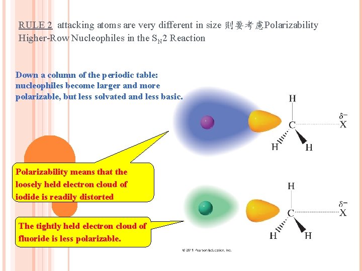 RULE 2 attacking atoms are very different in size 則要考慮Polarizability Higher-Row Nucleophiles in the