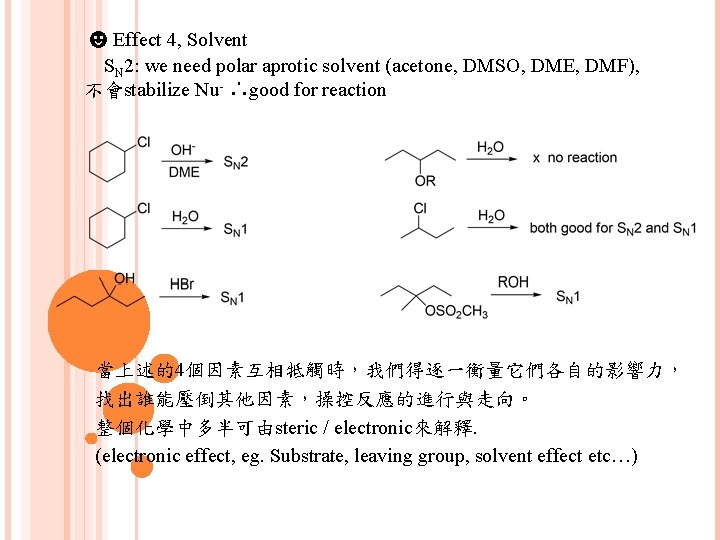 ☻Effect 4, Solvent SN 2: we need polar aprotic solvent (acetone, DMSO, DME, DMF),