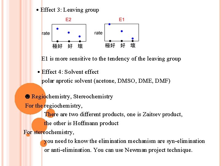 ․Effect 3: Leaving group E 1 is more sensitive to the tendency of the