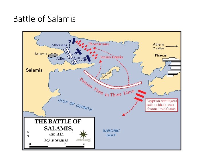 Battle of Salamis 