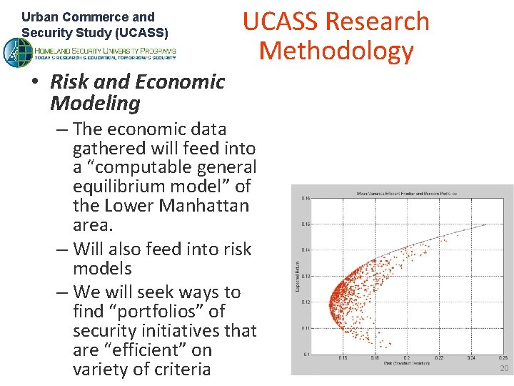 Urban Commerce and Security Study (UCASS) • Risk and Economic Modeling UCASS Research Methodology