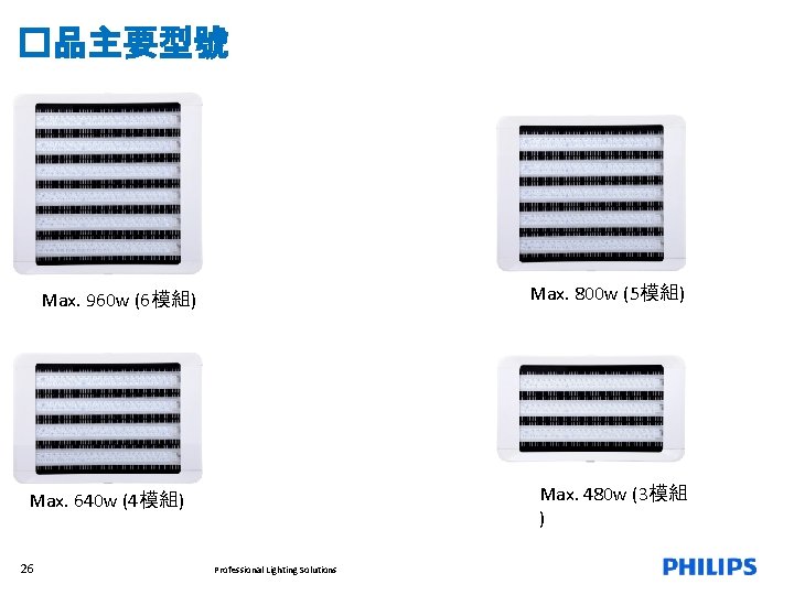 �品主要型號 Max. 800 w (5模組) Max. 960 w (6模組) Max. 480 w (3模組 )