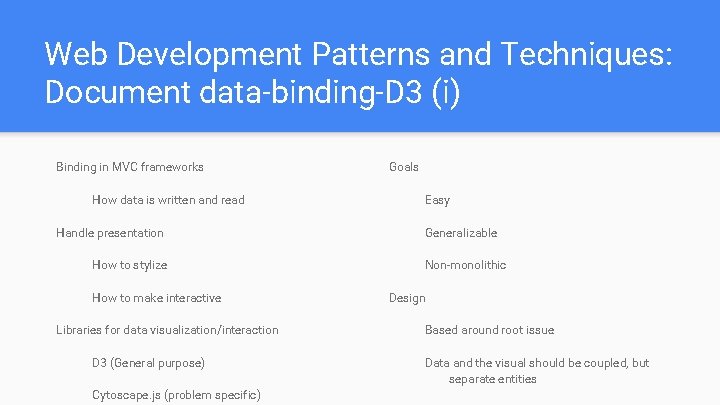 Web Development Patterns and Techniques: Document data-binding-D 3 (i) Binding in MVC frameworks How Web Development Patterns and Techniques: Document data-binding-D 3 (i) Binding in MVC frameworks How