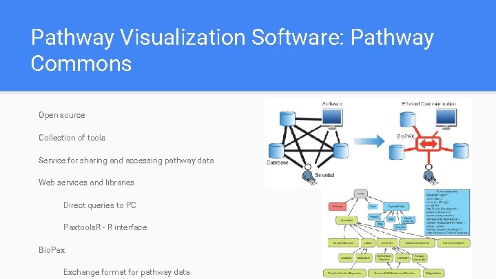 Pathway Visualization Software: Pathway Commons Open source Collection of tools Service for sharing and Pathway Visualization Software: Pathway Commons Open source Collection of tools Service for sharing and