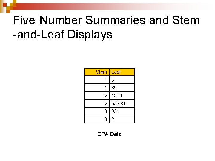 Five-Number Summaries and Stem -and-Leaf Displays Stem Leaf 1 3 1 89 2 1334