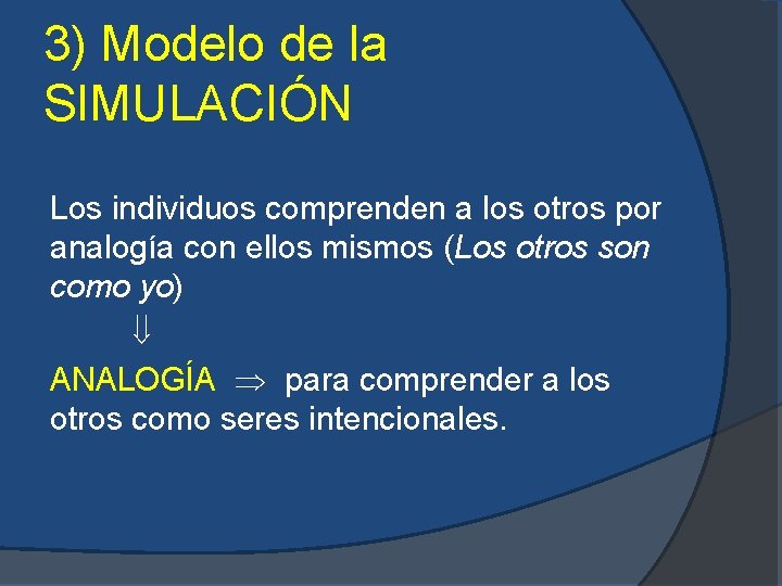 3) Modelo de la SIMULACIÓN Los individuos comprenden a los otros por analogía con