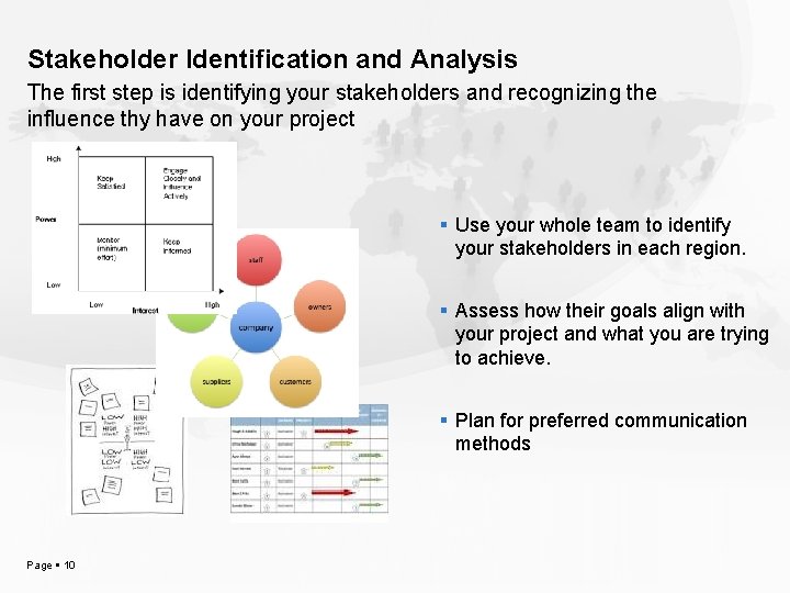 Stakeholder Identification and Analysis The first step is identifying your stakeholders and recognizing the