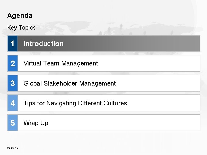 Agenda Key Topics 1 Introduction 2 Virtual Team Management 3 Global Stakeholder Management 4