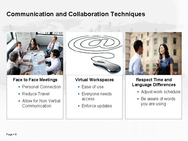 Communication and Collaboration Techniques Face to Face Meetings Personal Connection Ease of use Reduce