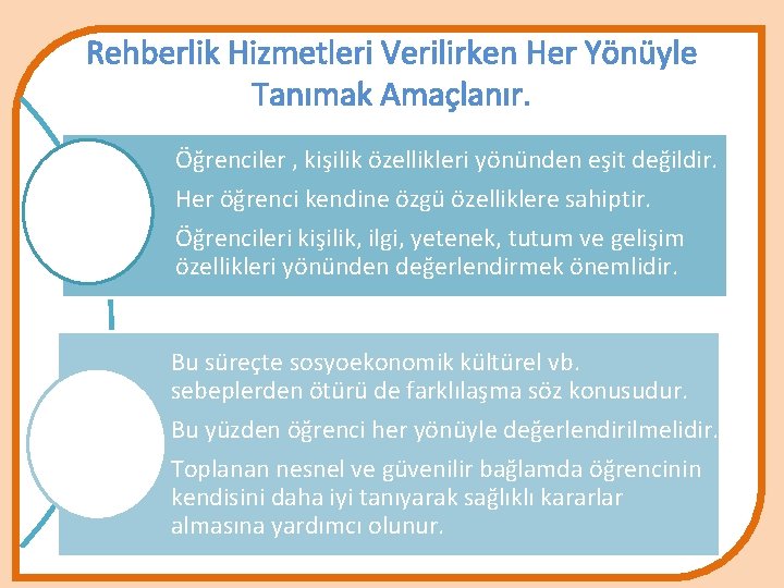 Rehberlik Hizmetleri Verilirken Her Yönüyle Tanımak Amaçlanır. Öğrenciler , kişilik özellikleri yönünden eşit değildir.