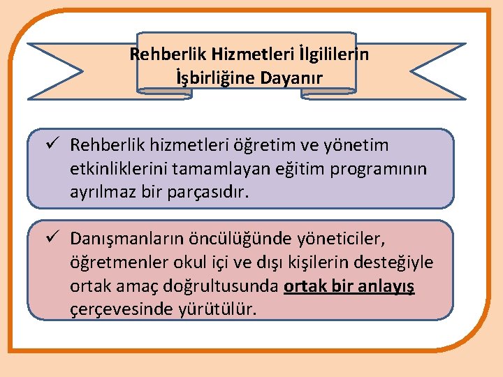 Rehberlik Hizmetleri İlgililerin İşbirliğine Dayanır ü Rehberlik hizmetleri öğretim ve yönetim etkinliklerini tamamlayan eğitim