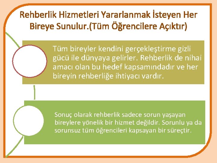 Rehberlik Hizmetleri Yararlanmak İsteyen Her Bireye Sunulur. (Tüm Öğrencilere Açıktır) Tüm bireyler kendini gerçekleştirme