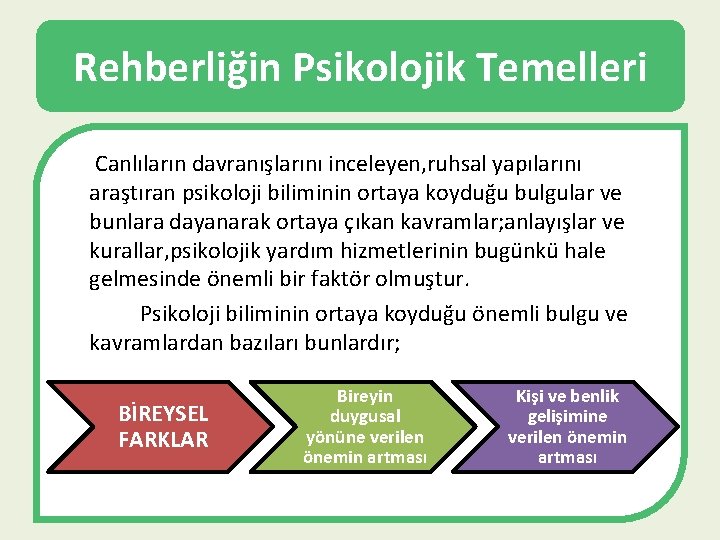 Rehberliğin Psikolojik Temelleri Canlıların davranışlarını inceleyen, ruhsal yapılarını araştıran psikoloji biliminin ortaya koyduğu bulgular