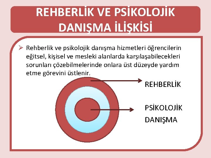 REHBERLİK VE PSİKOLOJİK DANIŞMA İLİŞKİSİ Ø Rehberlik ve psikolojik danışma hizmetleri öğrencilerin eğitsel, kişisel