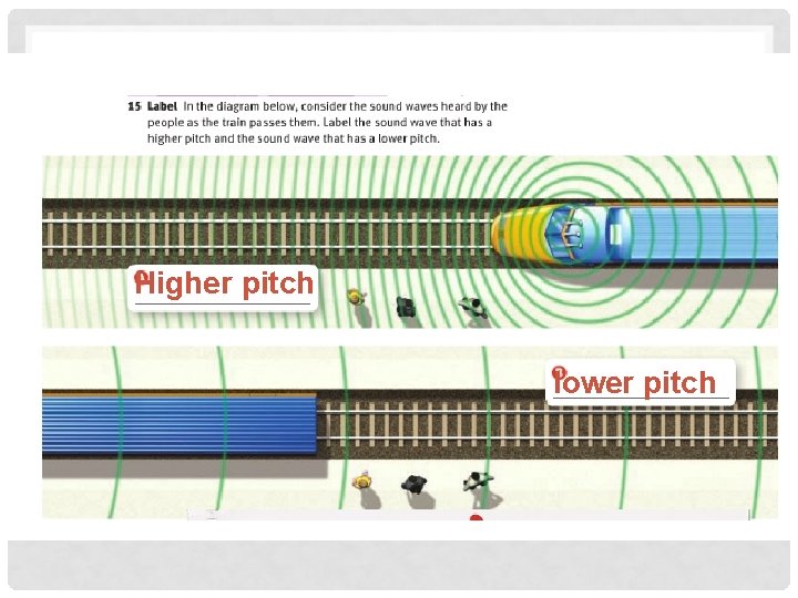 Higher pitch lower pitch 
