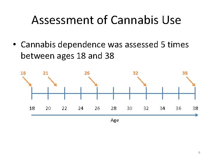 Assessment of Cannabis Use • Cannabis dependence was assessed 5 times between ages 18
