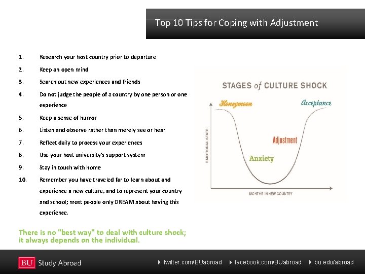 Top 10 Tips for Coping with Adjustment 1. Research your host country prior to