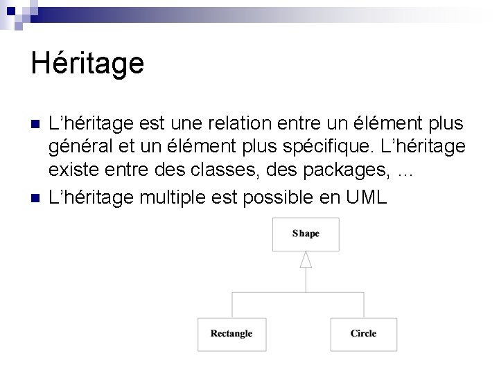 Héritage n n L’héritage est une relation entre un élément plus général et un