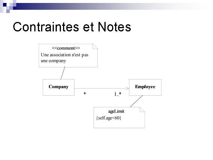 Contraintes et Notes 