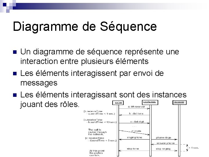 Diagramme de Séquence n n n Un diagramme de séquence représente une interaction entre