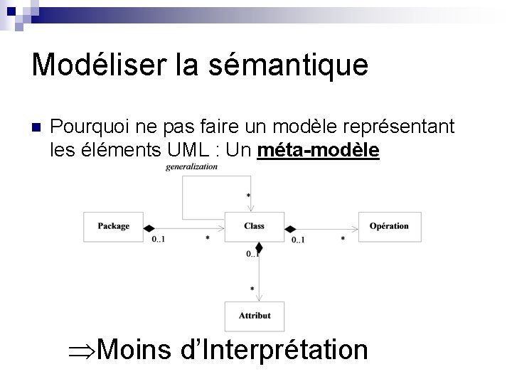 Modéliser la sémantique n Pourquoi ne pas faire un modèle représentant les éléments UML