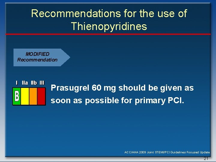Recommendations for the use of Thienopyridines MODIFIED Recommendation I IIa IIb III Prasugrel 60