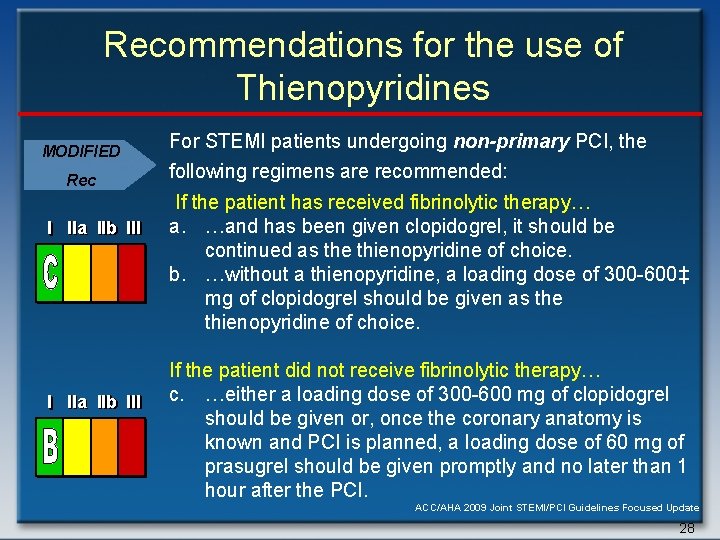 Recommendations for the use of Thienopyridines MODIFIED Rec I IIa IIb III For STEMI