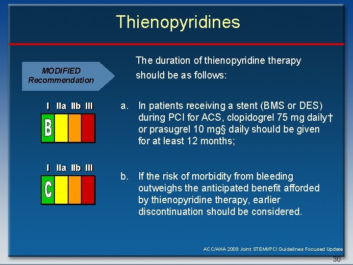 Thienopyridines MODIFIED Recommendation I IIa IIb III The duration of thienopyridine therapy should be