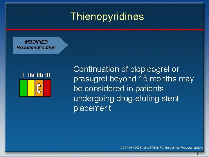 Thienopyridines MODIFIED Recommendation I IIa IIb III Continuation of clopidogrel or prasugrel beyond 15