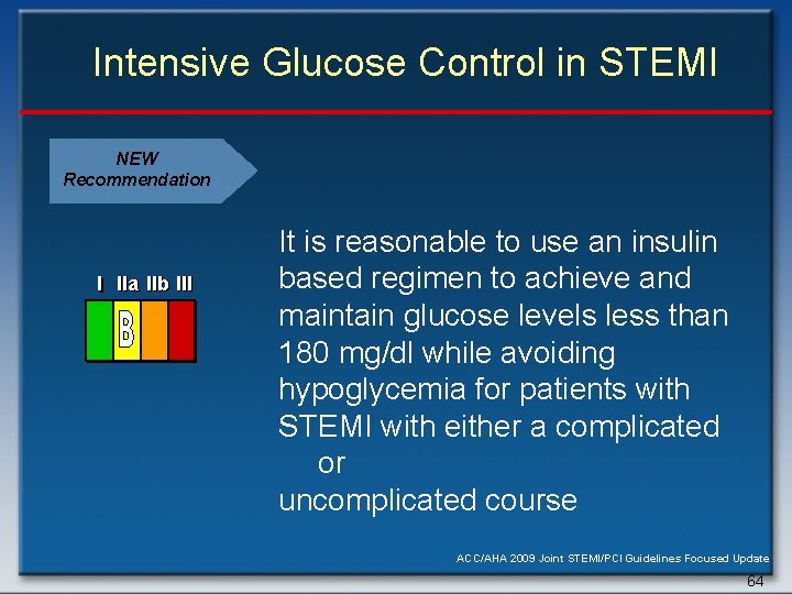 Intensive Glucose Control in STEMI NEW Recommendation I IIa IIb III It is reasonable