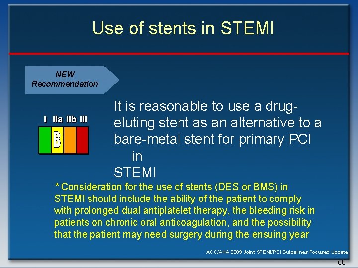 Use of stents in STEMI NEW Recommendation I IIa IIb III It is reasonable