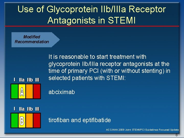 Use of Glycoprotein IIb/IIIa Receptor Antagonists in STEMI Modified Recommendation I IIa IIb III