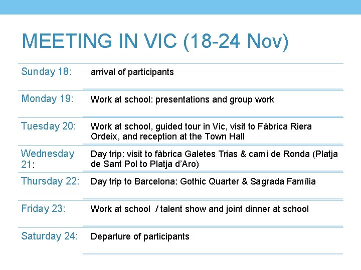 MEETING IN VIC (18 -24 Nov) Sunday 18: arrival of participants Monday 19: Work