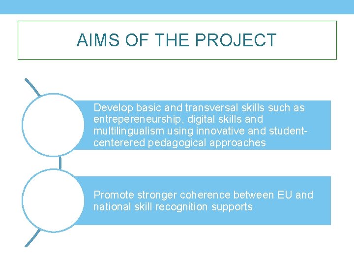 AIMS OF THE PROJECT Develop basic and transversal skills such as entrepereneurship, digital skills
