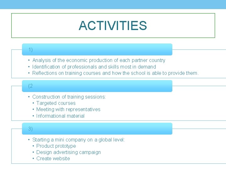 ACTIVITIES 1) • Analysis of the economic production of each partner country • Identification