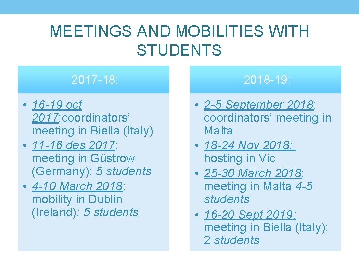 MEETINGS AND MOBILITIES WITH STUDENTS 2017 -18: • 16 -19 oct 2017: coordinators’ meeting